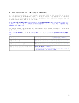 5. Relationship to the ietf-hardware YANG Module
RFC 8348 [RFC8348] defines the "ietf-hardware" YANG data model for the management of hardware.
The "alarm-state" in RFC 8348 is a summary of the alarm severity levels that may be active on
the specific hardware component. It does not say anything about how alarms are reported, and
it doesn't provide any details of the alarms.
RFC8348はハードウェア管理のための"ietf-hardware" YANGデータモデルを定義している。RFC8348の”alarm-state”
は、特定のハードウェアコンポーネントでアクティブになる場合があるアラームのサマリーである。アラームの報告方法、アラー
ムの詳細については提供しない。
The mapping between the alarm YANG data model, prefix "al", and the "alarm-state" in RFC 8348,
prefix "hw", is as follows:
アラームYANGデータモデル(prefix ”al”)とRFC8348の”alarm-state”(prefix “hw”)は以下のようにマッピングされ
る。
"al:resource" "/hw:hardware/hw:component/"リストのエントリに対応する。
"al:is-cleared" "/hw:hardware/hw:component/hw:state/hw:alarm-state"。
"al:perceived-severity" "/hw:hardware/hw:component/hw:state/hw:alarm-state"。
"al:operator-state-change/al:state" オペレーターがアラームを確認すると、
"/hw:hardware/hw:component/hw:state/hw:alarm-state"の
"hw:under-repair"がtrueに設定される。
24
 
