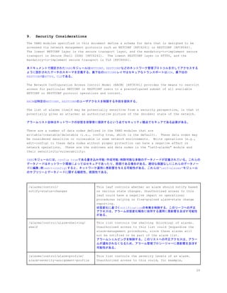 9. Security Considerations
The YANG modules specified in this document define a schema for data that is designed to be
accessed via network management protocols such as NETCONF [RFC6241] or RESTCONF [RFC8040].
The lowest NETCONF layer is the secure transport layer, and the mandatory-to-implement secure
transport is Secure Shell (SSH) [RFC6242]. The lowest RESTCONF layer is HTTPS, and the
mandatory-to-implement secure transport is TLS [RFC8446].
本ドキュメントで規定されたYANGモジュールはNETCONF、RESTCONFなどのネットワーク管理プロトコルを介してアクセスする
ように設計されたデータのスキーマを定義する。最下位のNETCONFレイヤはセキュアなトランスポートはSSH、最下位の
RESTCONFはHTTPS、TLSである。
The Network Configuration Access Control Model (NACM) [RFC8341] provides the means to restrict
access for particular NETCONF or RESTCONF users to a preconfigured subset of all available
NETCONF or RESTCONF protocol operations and content.
NACMは特定のNETCONF、RESTCONFのユーザアクセスを制限する手段を提供する。
The list of alarms itself may be potentially sensitive from a security perspective, in that it
potentially gives an attacker an authoritative picture of the (broken) state of the network.
アラームリスト自体はネットワークの状態を攻撃者に提供するという点でセキュリティ観点でセキュアである必要がある。
There are a number of data nodes defined in the YANG modules that are
writable/creatable/deletable (i.e., config true, which is the default). These data nodes may
be considered sensitive or vulnerable in some network environments. Write operations (e.g.,
edit-config) to these data nodes without proper protection can have a negative effect on
network operations. These are the subtrees and data nodes in the "ietf-alarms" module and
their sensitivity/vulnerability:
YANGモジュールには、config trueである書き込み可能/作成可能/削除可能な多数のデータノードが定義されている。これらの
データノードはネットワーク環境によってはセキュアであったり、脆弱である場合がある。適切な保護なしにこれらのデータノー
ドに編集(例:edit-config)すると、ネットワーク運用に悪影響を与える可能性がある。これらは”ietf-alarms”モジュール
のサブツリーとデータノードに関する機密性、脆弱性である。
/alarms/control/
notify-status-changes
This leaf controls whether an alarm should notify based
on various state changes. Unauthorized access to this
leaf could have a negative impact on operational
procedures relying on fine-grained alarm-state change
reporting.
状態変化に基づくnotificationの有無を制御する。このリーフへの不正
アクセスは、アラーム状態変化報告に依存する運用に悪影響を及ぼす可能性
がある。
/alarms/control/alarm-shelving/
shelf
This list controls the shelving (blocking) of alarms.
Unauthorized access to this list could jeopardize the
alarm-management procedures, since these alarms will
not be notified or be part of the alarm list.
アラームシェルビングを制御する。このリストへの不正アクセスは、アラー
ムが通知されなくなるため、アラーム管理プロシージャーに悪影響を及ぼす
可能性がある。
/alarms/control/alarm-profile/
alarm-severity-assignment-profile
This list controls the severity levels of an alarm.
Unauthorized access to this could, for example,
26
 