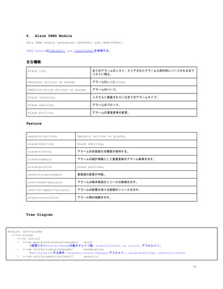 6. Alarm YANG Module
This YANG module references [RFC6991] and [XSD-TYPES].
YANG moduleは​[RFC6991]​ and ​[XSD-TYPES]​を参照する。
主な機能
Alarm list 全てのアラームのリスト。クリアされたアラームも明示的にパージされるまで
リストに残る。
Operator actions on alarms アラームのackとclose。
Administrative actions on alarms アラームのパージ。
Alarm inventory システムに実装されている全てのアラームタイプ。
Alarm shelving アラームのブロック。
Alarm profiles アラームの重要度等の変更。
Feature
operator-actions Operator actions on alarms。
alarm-shelving Alarm shelving。
alarm-history アラームの状態変化の履歴を保持する。
alarm-summary アラームの統計情報として重要度毎のアラーム数等を示す。
alarm-profile Alarm profiles。
severity-assignment 重要度の変更が可能。
root-cause-analysis アラームの根本原因のリソースの候補を示す。
service-impact-analysis アラームの影響を受ける候補のリソースを示す。
alarm-correlation アラーム間の相関を示す。
Tree Diagram
module: ietf-alarms
+--rw alarms
+--rw control
| +--rw max-alarm-status-changes? union
#循環リストstatus-changeの最大エントリ数。enum(infinite) or uint16。デフォルト32。
| +--rw notify-status-changes? enumeration
#Notificationする条件：enum(all-state-changes(デフォルト)、raise-and-clear、severity-level)
| +--rw notify-severity-level? severity
42
 