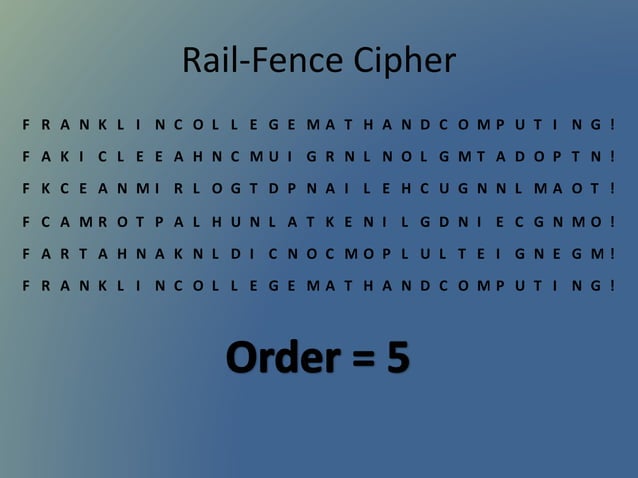 Rail-Fence Cipher Presentation | PPTX | Information and Network ...