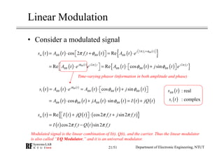 RF Module Design - [Chapter 1] From Basics to RF Transceivers | PDF