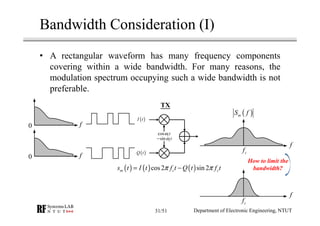 RF Module Design - [Chapter 1] From Basics to RF Transceivers | PDF