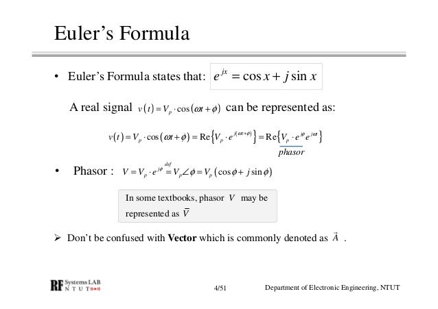 RF Module Design - [Chapter 1] From Basics to RF Transceivers