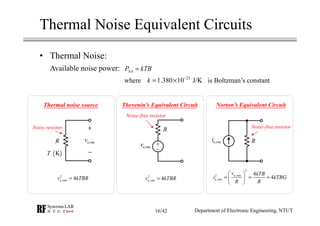 where is Boltzman’s constant
Thermal Noise Equivalent Circuits
• Thermal Noise:
23
1.380 10 J/Kk −
= ×
NAP kTB=Available noise power:
Thermal noise source
,n rmsv,n rmsvR
( )KT
+
−
Thevenin’s Equivalent Circuit
Noisy resistor
Noise-free resistor
Norton’s Equivalent Circuit
Noise-free resistor
R
R
2
, 4n rmsv kTBR=
,n rmsi
2
,2
,
4
4n rms
n rms
v kTB
i kTBG
R R
 
= = = 
 
2
, 4n rmsv kTBR=
Department of Electronic Engineering, NTUT16/42
 