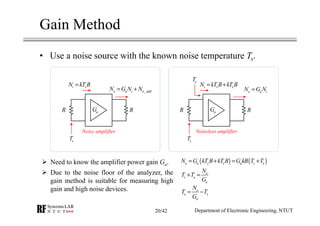 Gain Method
• Use a noise source with the known noise temperature Ts.
Noiseless amplifier
R
o a iN G N=
aGR
i s eN kT B kT B= +
sT
eT
Noisy amplifier
R
_o a i o addN G N N= +
aGR
i sN kT B=
sT
( ) ( )o a s e a s eN G kT B kT B G kB T T= + = +
o
s e
a
N
T T
G
+ =
o
e s
a
N
T T
G
= −
Need to know the amplifier power gain Ga.
Due to the noise floor of the analyzer, the
gain method is suitable for measuring high
gain and high noise devices.
Department of Electronic Engineering, NTUT20/42
 