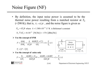 Noise Figure (NF)
• By definition, the input noise power is assumed to be the
thermal noise power resulting from a matched resistor at T0
(=290 K); that is, , and the noise figure is given as
Department of Electronic Engineering, NTUT
( )0
0 0
1 1ei i e
o i
kGB T TSNR S T
F
SNR kT B GS T
+
= = = + ≥
0iN kT B=
( ) 01eT F T= −
Noisy
Network
G B eT
R
0T
R
i i iP S N= + o o oP S N= +
23
1.380 10 J/ Kk −
= ×where is Boltzman’s constant0NAP kT B=
( ) ( )21
0 4 10 W Hz 174 dBm HzTN kT −
× = −≜ ≃
Use the concept of SNR
Use the concept of noise only
0 0
0 0 0
1 1o add e e
i
N kGBT N kGBT kGBT T
F
GN GkT B GkT B T
+ +
= = = = + ≥
23/42
 