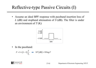 Reflective-type Passive Circuits (I)
• Assume an ideal BPF response with passband insertion loss of
L (dB) and stopband attenuation of S (dB). The filter is under
an environment of T (K)
• In the passband:
Department of Electronic Engineering, NTUT
( )
0
1 1
T
F L
T
= + − ( )dB 10logNF F=
0 dB
−L dB
−S dB
BW
27/42
 
