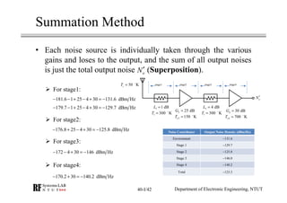 Summation Method
• Each noise source is individually taken through the various
gains and loses to the output, and the sum of all output noises
is just the total output noise (Superposition).
For stage1:
For stage2:
For stage3:
For stage4:
Department of Electronic Engineering, NTUT
181.6 1 25 4 30 131.6 dBm Hz− − + − + = −
179.7 1 25 4 30 129.7 dBm Hz− − + − + = −
176.8 25 4 30 125.8 dBm Hz− + − + = −
172 4 30 146 dBm Hz− − + = −
170.2 30 140.2 dBm Hz− + = −
1 1 dBL =
1 300 KT = 1 300 KT =
3 4 dBL =
2 150 KeT =
2 25 dBG =
4 700 KeT =
4 30 dBG =
50 KsT =
oN′
stage1 stage2 stage3 stage4
oN′
Noise Contributor Output Noise Density (dBm/Hz)
Environment −131.6
Stage 1 −129.7
Stage 2 −125.8
Stage 3 −146.0
Stage 4 −140.2
Total −123.5
40-I/42
 