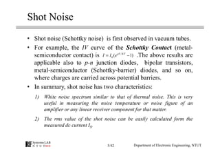 Shot Noise
• Shot noise (Schottky noise) is first observed in vacuum tubes.
• For example, the IV curve of the Schottky Contact (metal-
semiconductor contact) is .The above results are
applicable also to p-n junction diodes, bipolar transistors,
metal-semiconductor (Schottky-barrier) diodes, and so on,
where charges are carried across potential barriers.
• In summary, shot noise has two characteristics:
1) White noise spectrum similar to that of thermal noise. This is very
useful in measuring the noise temperature or noise figure of an
amplifier or any linear receiver component for that matter.
2) The rms value of the shot noise can be easily calculated form the
measured dc current IS.
0 ( 1)qV KT
I I e= −
Department of Electronic Engineering, NTUT5/42
 