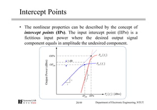 RF Module Design - [Chapter 3] Linearity | PDF