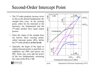 RF Module Design - [Chapter 3] Linearity | PDF