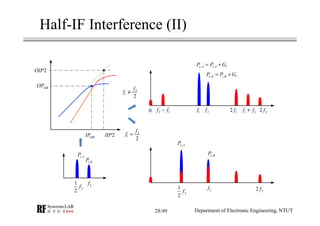 RF Module Design - [Chapter 3] Linearity | PDF