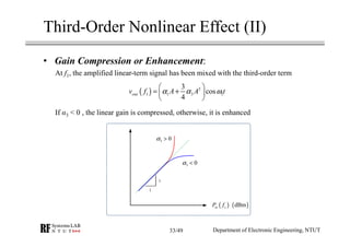 RF Module Design - [Chapter 3] Linearity | PDF