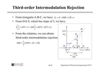 RF Module Design - [Chapter 3] Linearity | PDF