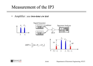 RF Module Design - [Chapter 3] Linearity | PDF