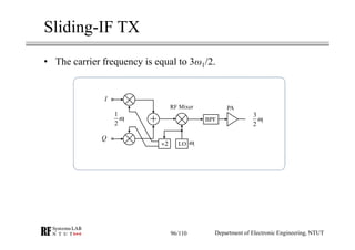 RF Module Design - [Chapter 4] Transceiver Architecture | PDF