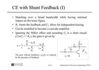 CE with Shunt Feedback (I)
• Matching over a broad bandwidth while having minimal
impact on the noise figure.
• Rf forms the feedback and Cf allow for independent biasing.
• Can be modified to become a cascode amplifier.
• Ignoring the Miller effect and assuming Cf is a short circuit
(1/ωCf << Rf ), the gain is given by
1 1
L
m L
o m LF
v
L Li
f f
R
g R
v g RR
A
R Rv
R R
−
−
= = ≈
+ +
The gain without feedback (−gmRL) is reduced
by the presence of feedback.
sR
fC
fR LR
ov
sv
inZ
outZ
Department of Electronic Engineering, NTUT16/26
 
