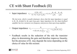 CE with Shunt Feedback (II)
• Input impedance
The last term, which is usually dominant, shows that the input impedance is equal
to Rf +RL divided by the open loop gain. Input impedance for the shunt feedback
amplifier has less variation over frequency and process than open-loop amplifier.
• Output impedance
• Feedback results in the reduction of the role the transistor
plays in determining the gain and therefore improves linearity,
but the presence of Rf may degrade the noise depending on the
choice of value for this resistor.
( )
( )
|| ||
1
f L f L f L
in f
f L m L m L m L
Z R R R R R R
Z R Z
R R Z g R g R g R
π
π
π
+ + +
= ≈ ≈
+ + +
( ) ( )1 || ||1
1 || ||
f f
out
m s f
s f m
f
R R
Z
g R R Z
R R Z g
R
π
π
= ≈
  +
+ −  
 
Department of Electronic Engineering, NTUT17/26
 