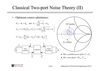 Classical Two-port Noise Theory (II)
• Optimum source admittance:
s c optB B B= − = 2u
s c opt
n
G
G G G
R
= + =and
2
min 1 2 1 2 u
n opt c n c c
n
G
F R G G R G G
R
 
 = + + = + + +  
 
( ) ( )
2 2
min
n
s opt s opt
s
R
F F G G B B
G
 = + − + −  
GA circles
NF circles
Input
matching
Output
matching
Amplifier
sΓ LΓ
0Z
0Z
inΓ outΓ
outZinZ
Department of Electronic Engineering, NTUT
Min. noise figure, min ,, s optNF Γ
Max. available power gain, s in
∗
Γ = Γ
21/26
 