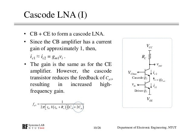 low noise amplifier and design Transactions on microwave theory and techniques 1 cmos low noise amplifier design optimization techniques trung-kien nguyen, chung-hwan kim, gook-ju ihm, moon-su yang, and sang-gug lee. low noise amplifier and design Transactions on microwave theory and techniques 1 cmos low noise amplifier design optimization techniques trung-kien nguyen, chung-hwan kim, gook-ju ihm, moon-su yang, and sang-gug lee.