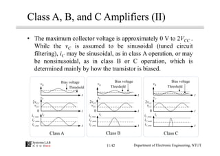 Class A, B, and C Amplifiers (II)
• The maximum collector voltage is approximately 0 V to 2VCC .
While the vC is assumed to be sinusoidal (tuned circuit
filtering), iC may be sinusoidal, as in class A operation, or may
be nonsinusoidal, as in class B or C operation, which is
determined mainly by how the transistor is biased.
Bias voltage
t
t
t
Threshold
Bv
Cv
2 CCv
CCv
0
Ci
,maxCi
,nomCi
,minCi
Bias voltage
ThresholdBv
Cv
2 CCv
CCv
0
Ci
,maxCi
,nomCi
,minCi
t
t
t
Bias voltage
ThresholdBv
Cv
2 CCv
CCv
0
Ci
,maxCi
,nomCi
,minCi
t
t
t
Class A Class B Class C
Department of Electronic Engineering, NTUT11/42
 