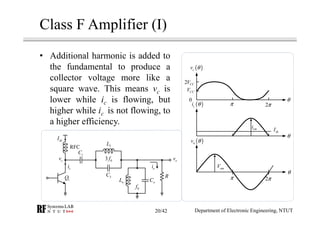 Class F Amplifier (I)
• Additional harmonic is added to
the fundamental to produce a
collector voltage more like a
square wave. This means vc is
lower while ic is flowing, but
higher while ic is not flowing, to
a higher efficiency.
dcI
oL oC
RFC
R
cC
oi
ovcv
ci
1Q
0f
03 f
3L
3C
( )cv θ
( )ci θ
( )ov θ
π 2π
2 CCV
CCV
0
dcIcmi
omV
π 2π
θ
θ
θ
Department of Electronic Engineering, NTUT20/42
 