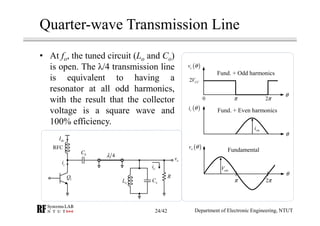 Quarter-wave Transmission Line
• At fo, the tuned circuit (Lo and Co)
is open. The λ/4 transmission line
is equivalent to having a
resonator at all odd harmonics,
with the result that the collector
voltage is a square wave and
100% efficiency.
dcI
oL oC
RFC
R
bC
oi
ov
ci
1Q
4λ
0
( )cv θ
( )ci θ
( )ov θ
π 2π
θ
θ
θ
cmi
omV
π 2π
2 CCV
Fund. + Odd harmonics
Fund. + Even harmonics
Fundamental
Department of Electronic Engineering, NTUT24/42
 