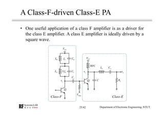 A Class-F-driven Class-E PA
• One useful application of a class F amplifier is as a driver for
the class E amplifier. A class E amplifier is ideally driven by a
square wave.
cv
oL oC
RFC
LR
cC
0f
ov
cv
1Q
1Q
CCV
CCV
C
biasV
0L 0C
3L 3C03 f
Class-EClass-F
Department of Electronic Engineering, NTUT25/42
 