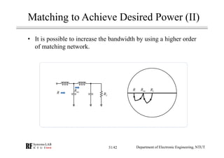 Matching to Achieve Desired Power (II)
• It is possible to increase the bandwidth by using a higher order
of matching network.
R
LR
intR LRintRR
Department of Electronic Engineering, NTUT31/42
 