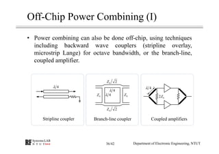 Off-Chip Power Combining (I)
• Power combining can also be done off-chip, using techniques
including backward wave couplers (stripline overlay,
microstrip Lange) for octave bandwidth, or the branch-line,
coupled amplifier.
4λ
Stripline coupler Branch-line coupler Coupled amplifiers
0Z 0Z
0 2Z
4λ
0 2Z
4λ
02Z
4λ
Department of Electronic Engineering, NTUT36/42
 