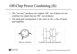 Off-Chip Power Combining (II)
• The ‘‘rat race’’ produces two outputs 180 out of phase (or can
combine two inputs that are 180 out of phase).
• The push-pull arrangement is the same as for a class B push-
pull amplifier.
270
90
180
Rat-race combiner
0
180
0
180
Ai
Bi
A Bi i−
Combiner for push-pull operation
Department of Electronic Engineering, NTUT37/42
 