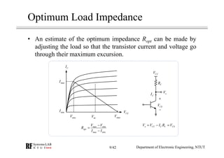 Optimum Load Impedance
• An estimate of the optimum impedance Ropt can be made by
adjusting the load so that the transistor current and voltage go
through their maximum excursion.
CCV
CR
oV
CI
CEV
+
−
o CC C C CEV V I R V= − =
minV dcV maxV
CEV
CI
maxI
minI
max min
max min
opt
V V
R
I I
−
=
−
Department of Electronic Engineering, NTUT9/42
 