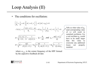 Loop Analysis (II)
• The conditions for oscillation:
where ωconr is the corner frequency of the HPF formed
by the capacitive feedback divider.
( )1 1 2 1 1
1 1 1
0m
p e
sC sC sC sC sC g
R sL r
  
+ + + + − + =   
  
( )1 23 2 1
1 2 1 1 2
1
0m
p e p e e
L C C LC L
s LC C s LC g s C C
R r R r r
   +
+ + − + + + + =        
1 2
1 2 1 2
1 1
e p
C C
C C L r R C C L
ω
 +
= + 
 
p
L
R
Q
Lω
=
( ) ( )
2
2 0
0 0 0
1 2 1 2
1 1
1 1
e p p e L conr
L L
r R C C R r C C Q
ω ω
ω ω ω ω
ω ω ω
= + = + = +
+ +
( )1 2
m
L
C C
g
Q
ω +
=
Tells us what value of gm
(and corresponding value
of re) will result in
sustained oscillation. For
a real oscillator gm would
have to be made larger
than this value to
overcome any additional
losses not properly
modeled.
Department of Electronic Engineering, NTUT
, , and
11/43
 
