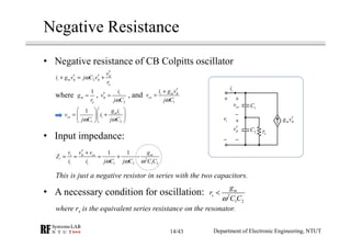 Negative Resistance
• Negative resistance of CB Colpitts oscillator
• Input impedance:
• A necessary condition for oscillation:
This is just a negative resistor in series with the two capacitors.
where rs is the equivalent series resistance on the resonator.
2i m
e
v
i g v j C v
r
π
π πω
′
′ ′+ = +
1
m
e
g
r
≃
2
ii
v
j C
π
ω
′ =
1
i m
ce
i g v
v
j C
π
ω
′+
=
1 2
1 m i
ce i
g i
v i
j C j Cω ω
  
= +  
  
2
1 2 1 2
1 1i ce m
i
i i
v v v g
Z
i i j C j C C C
π
ω ω ω
′ +
= = = + −
2
1 2
m
s
g
r
C Cω
<
ii
iv
cev
vπ
′
er
1C
2C
mg vπ
′
+
−
+
−
−
+
Department of Electronic Engineering, NTUT
where , , and
14/43
 