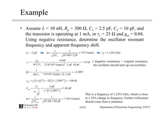 Example
• Assume L = 10 nH, Rp = 300 , C1 = 2.5 pF, C2 = 10 pF, and
the transistor is operating at 1 mA, or re = 25 and gm = 0.04.
Using negative resistance, determine the oscillator resonant
frequency and apparent frequency shift.
( |negative resistance| > original resistance,
the oscillator should start up successfully)
This is a frequency of 1.2353 GHz, which is close
to a 10% change in frequency. Further refinement
should come from a simulator.
1 1
7.07 Grad/s
10 nH 2 pFTLC
ω = = =
×
2 pFTC =
( )
22
1 2
0.04
32
7.07107 Grad/s 2 pF 10 pF
m
s
g
r
C Cω
−
= − = = − Ω
⋅ ⋅
1 1
2.2097
7.07107 Grad/s 32 2 pFs T
Q
r Cω
−
= − = = −
⋅ ⋅
( ) ( )2 2
par 1 32 1 2.2097 188sr r Q= + = − + = − Ω
0 1.1254 GHzf =
( )par 2
2
2 pF
1.66 pF
1 1 1 2.20971
sC
C
Q
= = =
++
par
1 1
7.7615 Grad/s
10 nH 1.66 pFLC
ω = = =
⋅
Department of Electronic Engineering, NTUT16/43
 