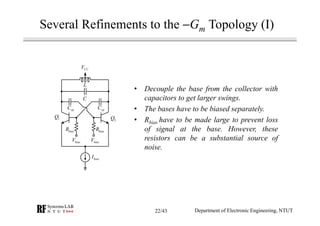 Several Refinements to the −Gm Topology (I)
• Decouple the base from the collector with
capacitors to get larger swings.
• The bases have to be biased separately.
• Rbias have to be made large to prevent loss
of signal at the base. However, these
resistors can be a substantial source of
noise.
biasV
L
C
1Q
2Q
biasI
biasR
CCV
biasV
biasR
cpC cpC
Department of Electronic Engineering, NTUT22/43
 