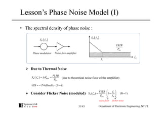Lesson’s Phase Noise Model (I)
• The spectral density of phase noise :
Due to Thermal Noise
Consider Flicker Noise (modeled)
( ) 2
m RMS
avs
FkTB
S f
P
θ θ= ∆ =
1)(BdBm/Hz174 =−=kTB
(due to theoretical noise floor of the amplifier)
1)(B1)( =





+⋅=
m
c
avs
m
f
f
P
FkTB
fSθ
noise floor flicker noise
( )mS fθ
Noise-free amplifierPhase modulator
avs
FkTB
P
mf
( )mS fθ
cf
Department of Electronic Engineering, NTUT31/43
 
