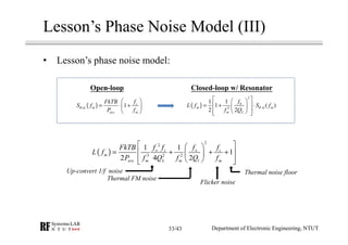 Lesson’s Phase Noise Model (III)
• Lesson’s phase noise model:
( )
2
0
2
1 1
1 ( )
2 2
m in m
m L
f
L f S f
f Q
θ
  
= + ⋅  
   
( ), 1 c
in m
avs m
FkTB f
S f
P f
θ
 
= ⋅ + 
 
Open-loop
Department of Electronic Engineering, NTUT
Closed-loop w/ Resonator
( )
2
2
3 2 2
1 1
1
2 4 2
o c o c
m
avs m L m l m
FkTB f f f f
L f
P f Q f Q f
  
= + + +  
   
Up-convert 1/f noise
Thermal FM noise
Flicker noise
Thermal noise floor
33/43
 