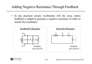 Adding Negative Resistance Through Feedback
• In any practical circuit, oscillations will die away unless
feedback is added to generate a negative resistance in order to
sustain the oscillation.
L C pR nR−
L C sr
nr−
feedback
active device
Parallel RLC Resonator Series RLC Resonator
feedback
active device
Department of Electronic Engineering, NTUT5/43
 