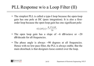 RF Module Design - [Chapter 8] Phase-Locked Loops | PDF