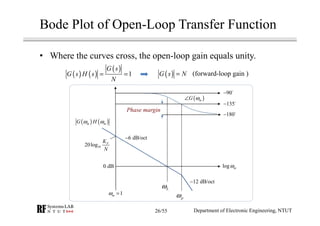 RF Module Design - [Chapter 8] Phase-Locked Loops | PDF