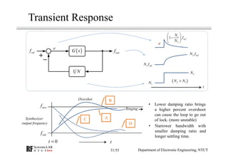 RF Module Design - [Chapter 8] Phase-Locked Loops | PDF