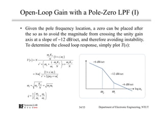 RF Module Design - [Chapter 8] Phase-Locked Loops | PDF