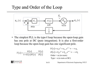 RF Module Design - [Chapter 8] Phase-Locked Loops | PDF