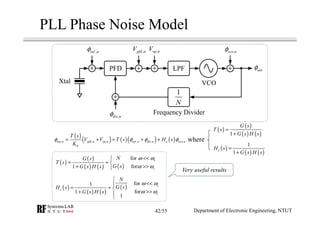 RF Module Design - [Chapter 8] Phase-Locked Loops | PDF