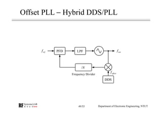 RF Module Design - [Chapter 8] Phase-Locked Loops | PDF