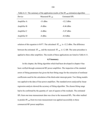 104
Table 6-11 The summary of the application results of the IP1-dB estimation algorithm
Device Measured IP1-dB Estimated IIP3
Amplifier A -11 dBm -12.2 dBm
Amplifier B -8 dBm -8.46 dBm
Amplifier C -6 dBm -5.47 dBm
Amplifier D -8 dBm -8.8 dBm
solution of this equation is 0.077. The calculated dBIP −1 is -12.2 dBm. The difference
between the estimated dBIP −1 and the measured dBIP −1 is 1.2 dB. The same procedure is
applied to three other amplifiers. The results of these applications are listed in Table 6-11.
6.5 Summary
In this chapter, the fitting algorithm which had been developed in chapter 4 has
been verified through commercial RF power amplifiers. The inspection of the standard
errors of fitting parameters has given the best fitting range for the extraction of nonlinear
coefficients used for the calculation of the third-order intercept point. Two fitting models
was applied to the data of four power amplifiers. The standard errors analyzed by linear
regression analysis showed the accuracy of fitting algorithm. The chosen fitting range
had to be confirmed by the quantity of sum of squares of the residuals. The estimated
IIP3 from one-tone measurement data was close to the measured IIP3. The other method
to predict IP1-dB from two-tone measurement was applied successfully to these
commercial RF power amplifiers.
 