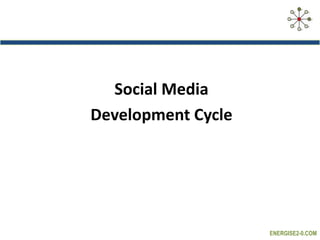 Social Media: The State of Play,[object Object],Where are we?,[object Object],Where are we going?,[object Object]