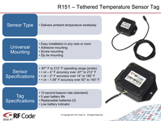 RF Code solutions presentation | PPTX
