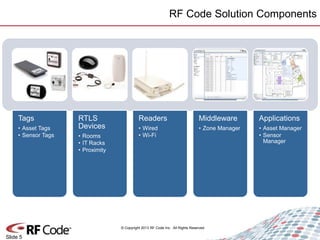 RF Code solutions presentation | PPTX